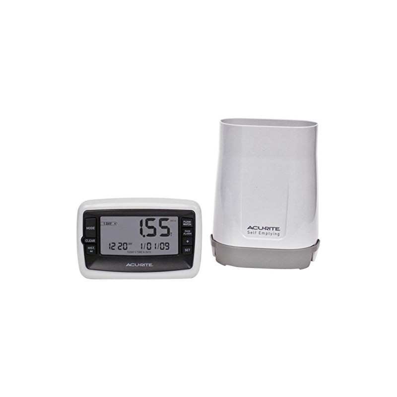 AcuRite Wireless Digital Rain Gauge with Self-Emptying Collector with Rainfall