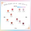 Chifure Powder Cheek Nuance Color 100 Pink Pearls