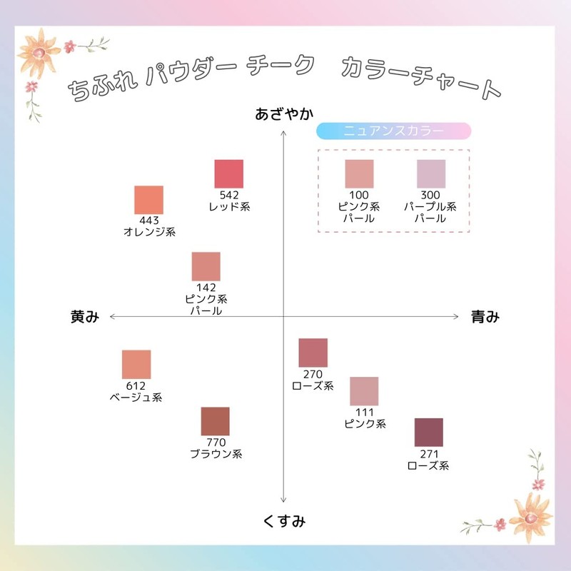 Chifure Powder Cheek Nuance Color 100 Pink Pearls