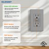 ELEGRP GFCI Outlet 15 Amp, Self-Test GFI Electrical Outlet with