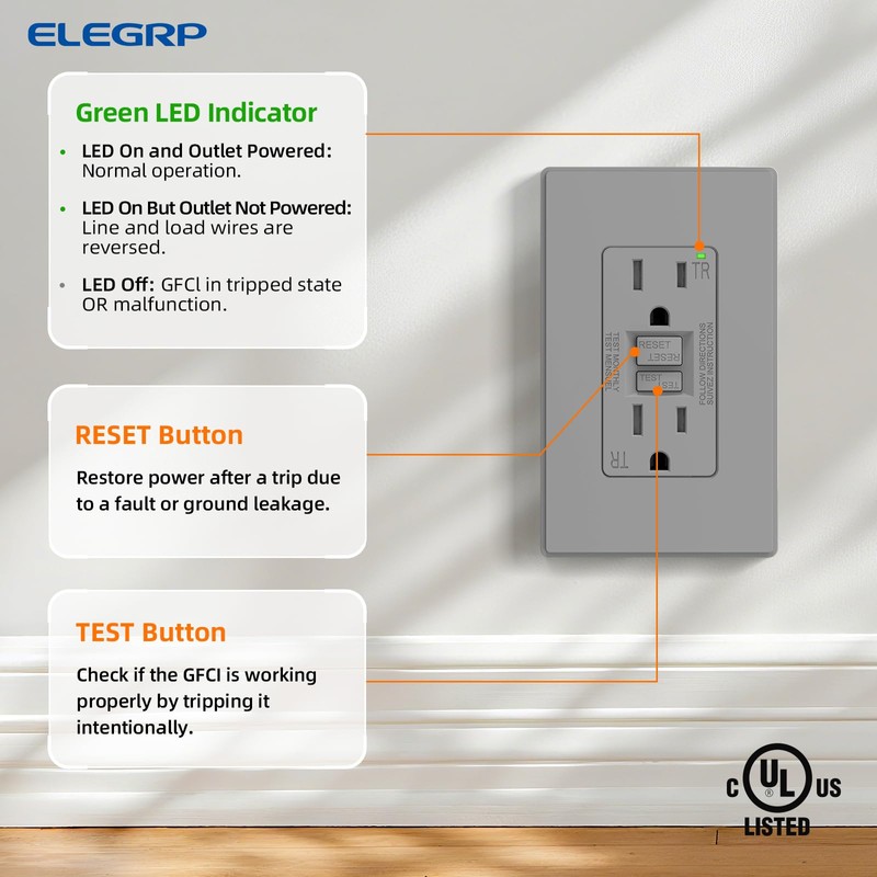 ELEGRP GFCI Outlet 15 Amp, Self-Test GFI Electrical Outlet with