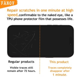 FANOV iPhone15ProMax Screen Protector Soft TPU Film LCD protection【1-Minute Self-healing】High transparency,Highly sensitive,Full coverage,Scratch-Resistant【2-Pack】