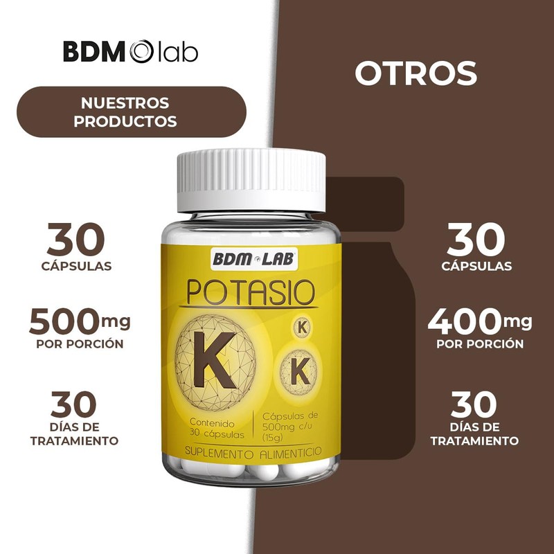 Potasio | 30 capsulas | Suplemento alimenticio | BDM LAB