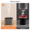 KZKR Spin Mop and Bucket Set with 6 Replaceable Microfiber