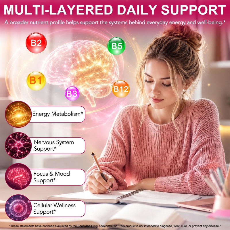 Vitamin B Complex Drops - 8 in 1 Sublingual B12