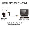 Elecom Antenna Cable