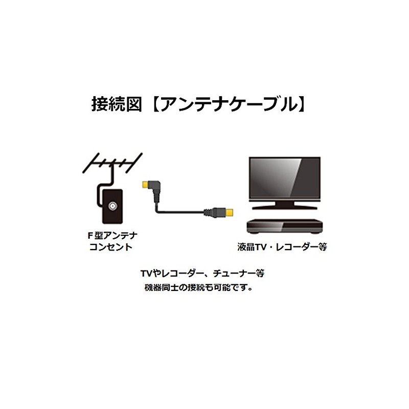 Elecom Antenna Cable