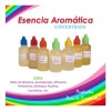 Esencia Aromatica 30ml Para Difusor Humidificador Jabón Vela