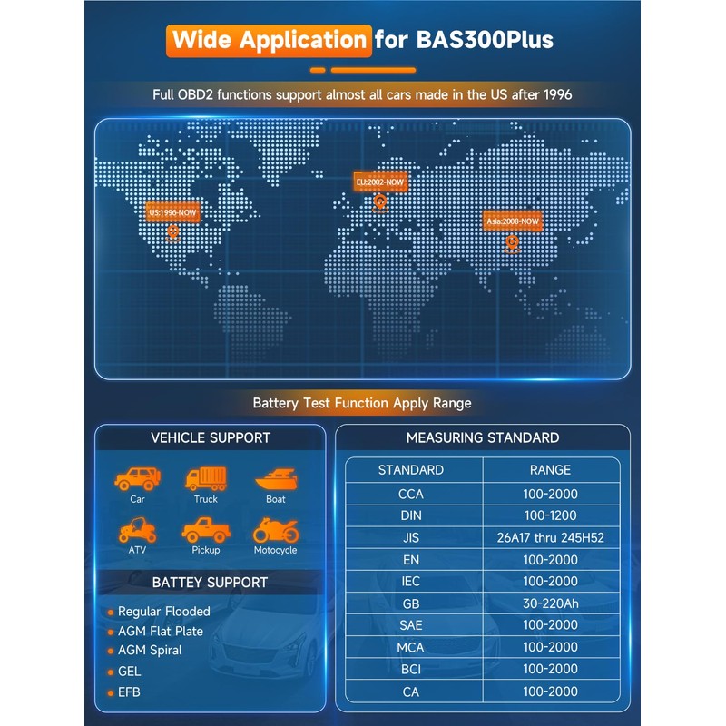 AUTOPHIX BAS300 Plus OBD2 Scanner & Battery Tester(Upgrade of BAS100),