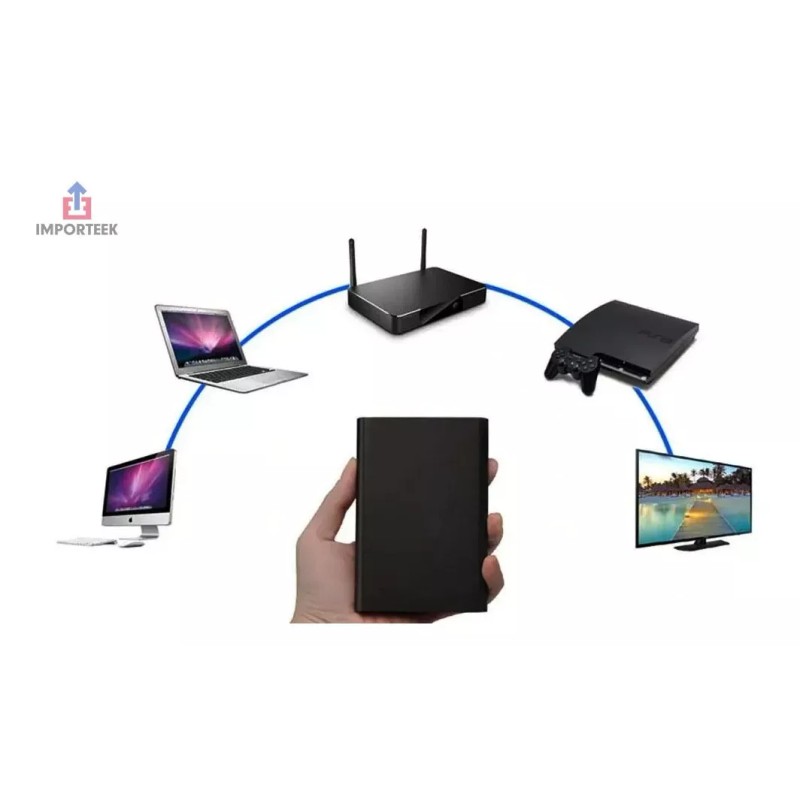 Importeek Case Gabinete Sata 2.5 Carcasa Disco Duro Pc Externo