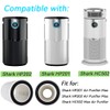 HE2FKPET HE2FKPRO Filter Replacement for Shark Clean Sense Air Purifier