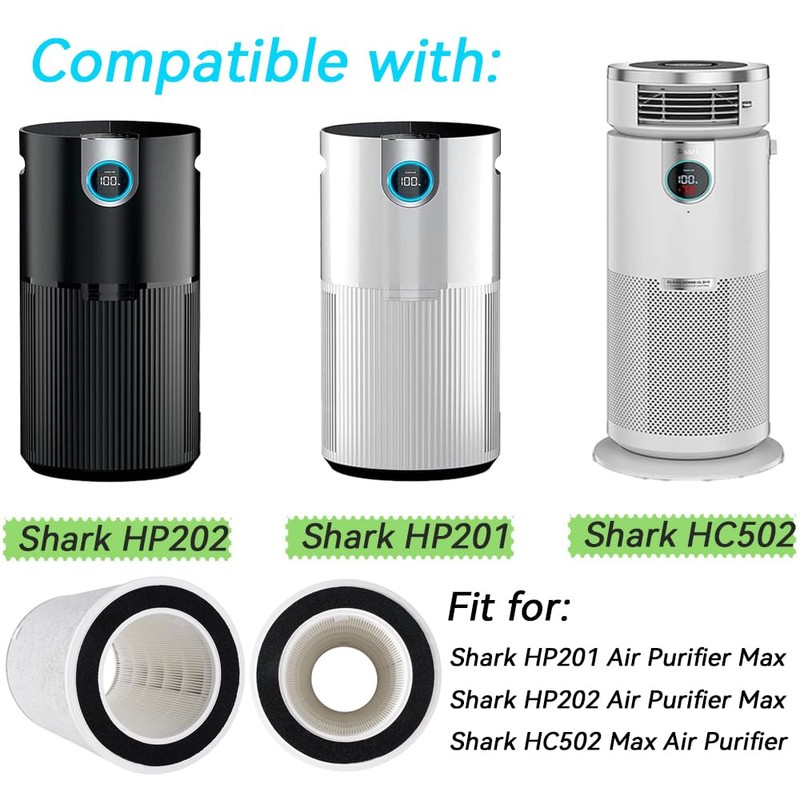 HE2FKPET HE2FKPRO Filter Replacement for Shark Clean Sense Air Purifier