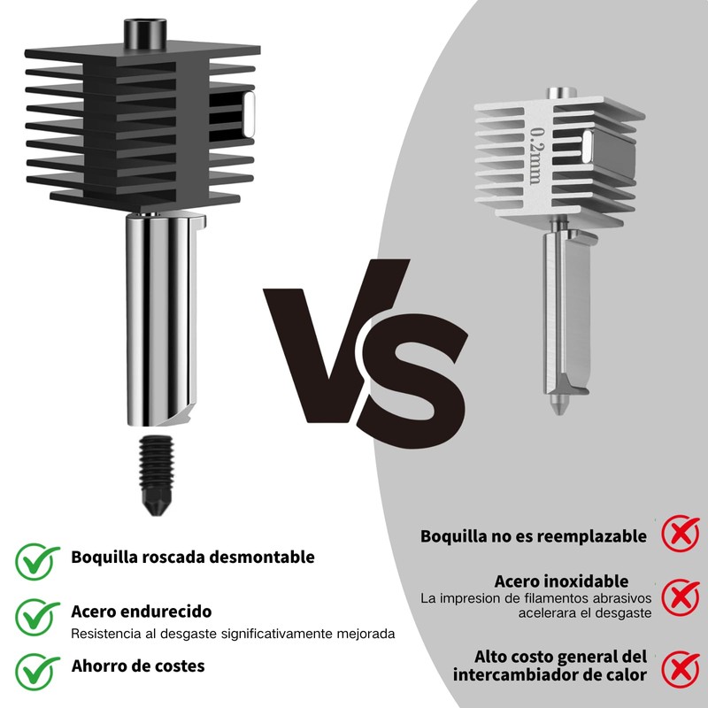 2 Piezas 0.4MM de Hotend de Impresora 3D para A1/A1