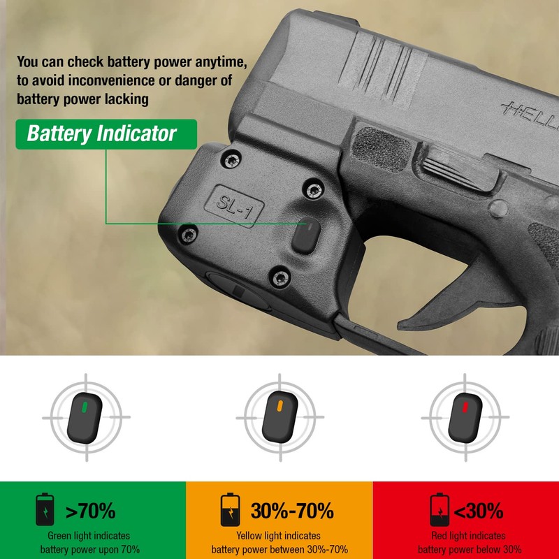 WARRIORLAND IWB Kydex Holster with 150 Lumens Min Gun Light