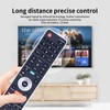 TCNOUMT Replacement TV Remote Control, ER-33903HS Remote Control Compatible with