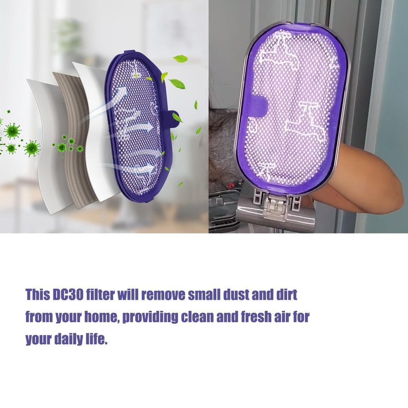 2 Pcs Filter for Dyson DC30/DC31/DC34/DC35/DC44/DC45/DC43H Digital Slim,DC56 Washable Pre-Filter