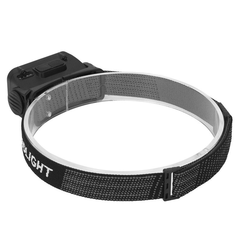 LED Headlamp Motion Sensing IPX4 Waterproof 5 Gears Rotatable USB