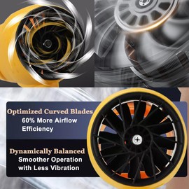 21V Cordless Leaf Blower with 2 Batteries & Fast Charger, Electric Cordless Leaf Blower, High-Speed Handheld Blower, 2 Nozzles & Extension Tube, Lightweight Handheld for Patio, Lawn, Leaves