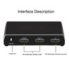 HD Multimedia Interface Splitter 1 In 2 Out 8K 60Hz
