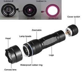 IR 940nm Torch, Infrared Torch, Zoomable IR Torch with Convex Lens, 1 Mode for Night Vision for Use with Night Vision Devices (Eyes Cannot See IR Light)