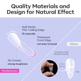 Modelones Nail Tips, 510 Pieces, Full Cover Nail Tips Set, Gel Tips Set, Pre-Buff PMMA Resin Nail Tips, Artificial Nails for Sticking, Nail Art, DIY, 15 Size Tips, Almond