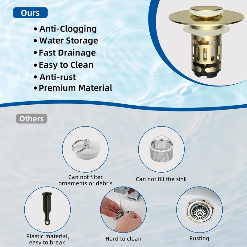 Hibbent 2 Pack Upgraded 3 in 1 Bathroom Sink Drain