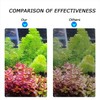LED Aquarium Light Full Spectrum Clip Fish Tank Light Plants
