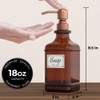 GLADPURE Soap Dispenser 2 Pack, Hand Soap Dispensers with 18
