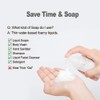 FUTISKY 4-Pack Mini Plastic Foaming Soap Pump Dispenser Bottles, BPA-Free,