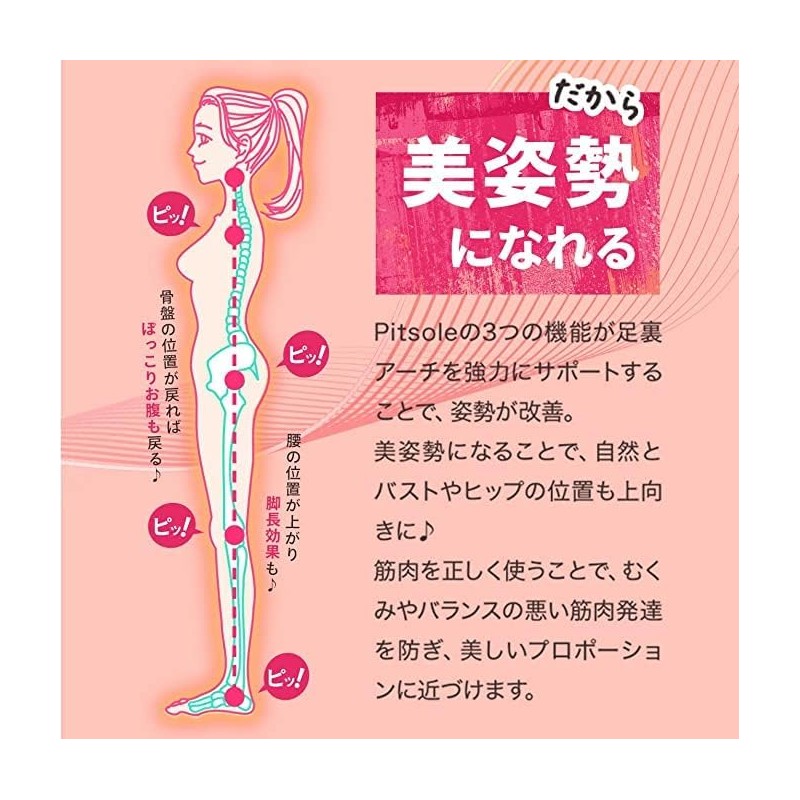 White Pit Sole, Insole, Posture Support, Posture Insole, Unisex, Standing