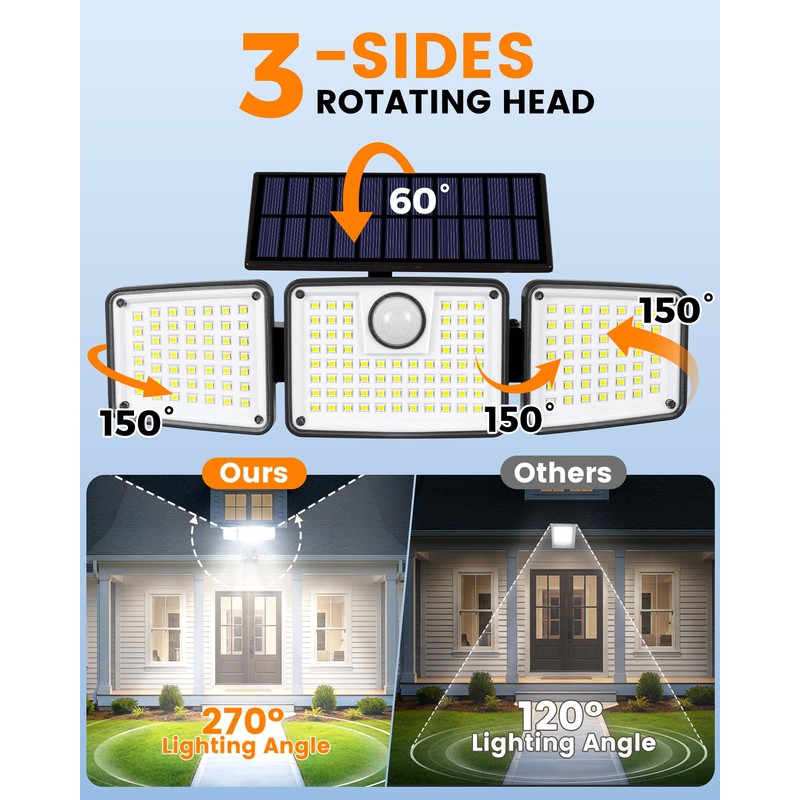 1500LM Clip On Solar Lights Outdoor, Motion Sensor Outdoor Lights