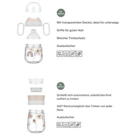 Mepal Mio Set - 360° | Baby Drinking Cups from 6 Months | Leak-Proof | Dishwasher Safe | Sunshine & Rainbows