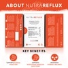 NUTRAREFLUX - Acid Reflux Tea | Heartburn Relief Tea -