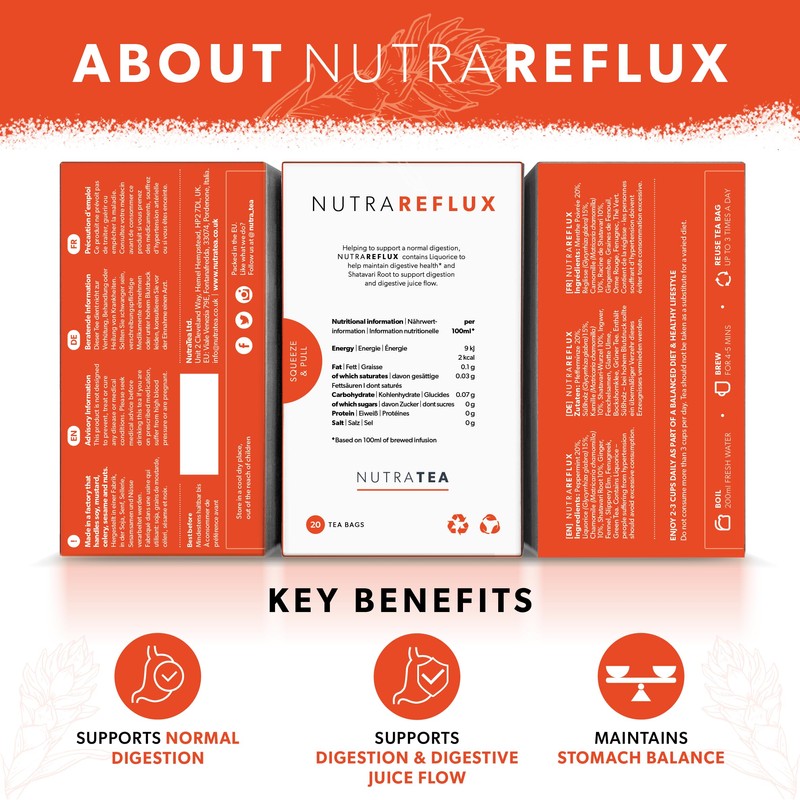 NUTRAREFLUX - Acid Reflux Tea | Heartburn Relief Tea -