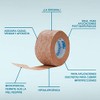 Nexcare 3M, Cinta Microporosa Hipoalergénica, Transpirable y Fácil de Remover,