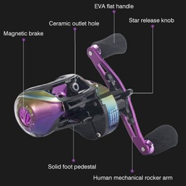 High Speed Ratio 8.1:1 Baitcasting Fishing Reel, Metal Lightweight Casting Fishing Wheel(Left Hand)