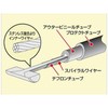 Hurricane (ハリケーン) Throttle Cable (+5CM) Varius 2 HB6815