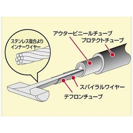 Hurricane (ハリケーン) Throttle Cable (+5CM) Varius 2 HB6815