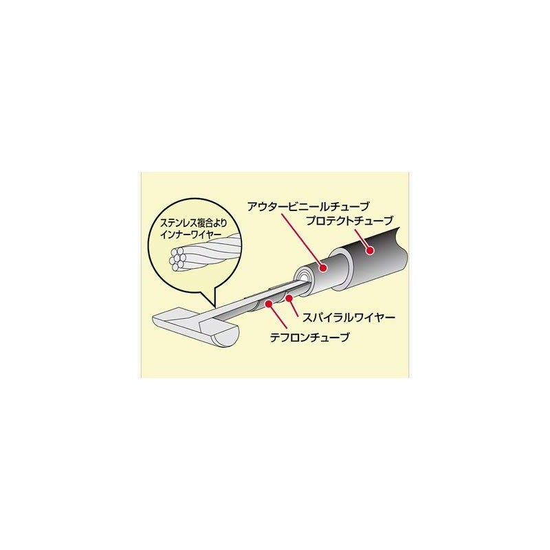 Hurricane (ハリケーン) Throttle Cable (+5CM) Varius 2 HB6815