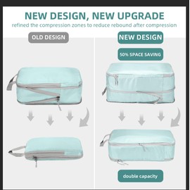 Compression Packing Cubes 7-Piece Set with Multi- Compartment Travel Bag, Waterproof Suitcase Organiser Bags,Travel Packing Cubes for Suitcases, Packing & Storage for Luggage (Lake Blue)