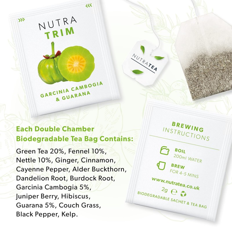 NUTRATRIM - Trim Tea | Detox Tea - Aids in