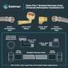 Eastman 12 Ft. Dishwasher Installation Kit, Braided Stainless Steel Supply