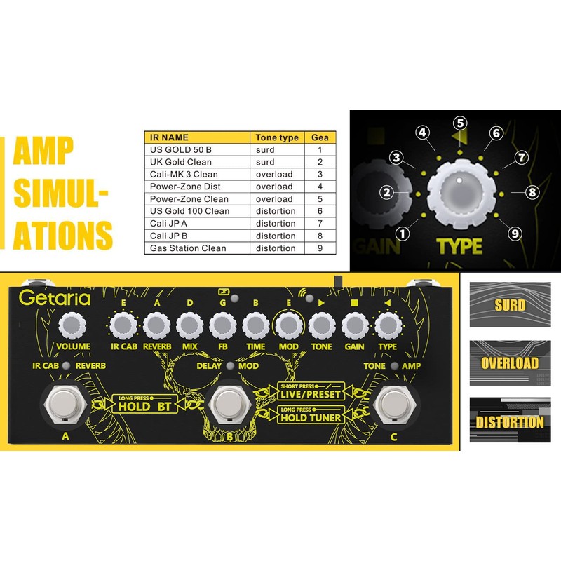 Balee Multi Effects Pedal Guitar Pedals Effects Combined Delay Reverb