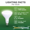 Bioluz 4 Pack Brightest BR40 LED Light Bulb - 90