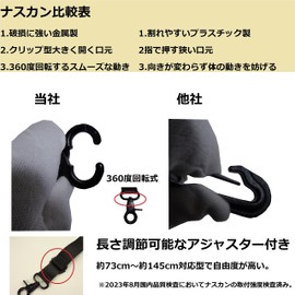 C-POSH Shoulder Strap for Bags, Width 1.0 inches (25 mm), Single Item, Shoulder Belt, 57.1 inches (145 cm), Black, Black