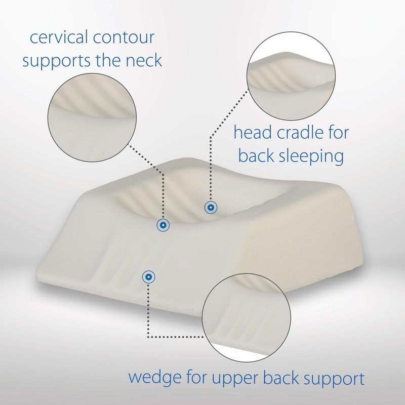 Therapeutica Travel Pillow - Average