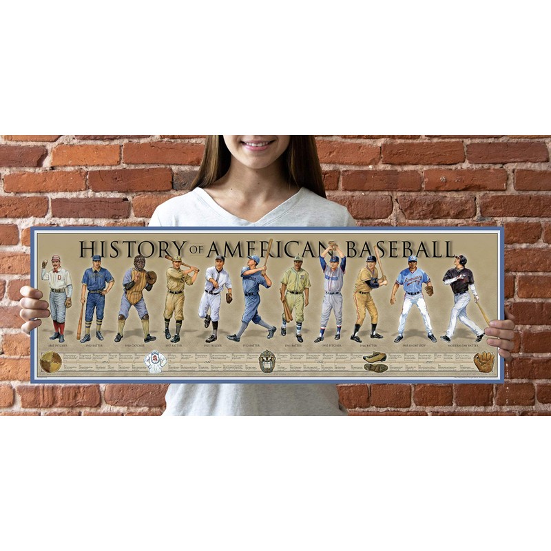 History of American Baseball Poster - 11 3/4" By 36"