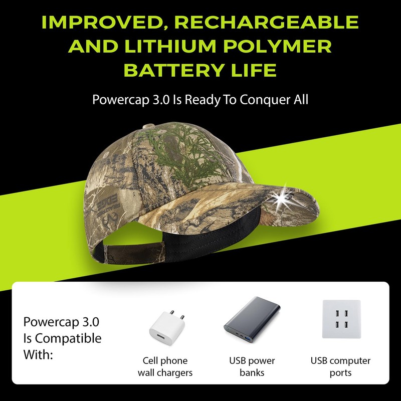 LED Hat Light - POWERCAP 3.0 USB Rechargeable Baseball Cap