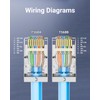 VCE 25-Pack Cat6 Shielded RJ45 Pass Through Connectors with RJ45