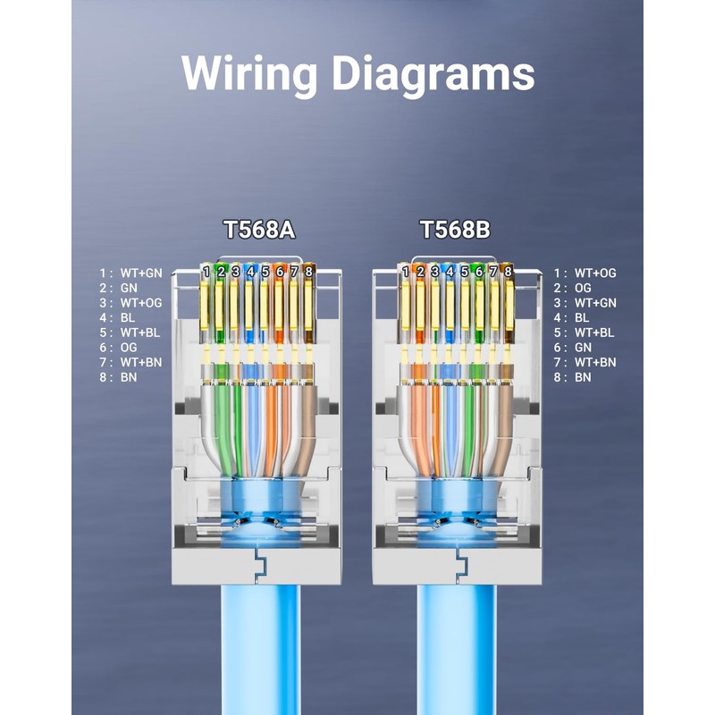 VCE 25-Pack Cat6 Shielded RJ45 Pass Through Connectors with RJ45